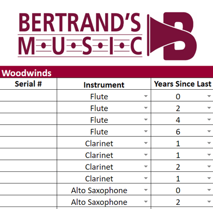 Instrument Info